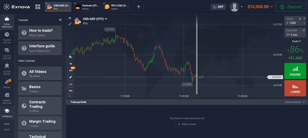 Exnova Trading Platform
