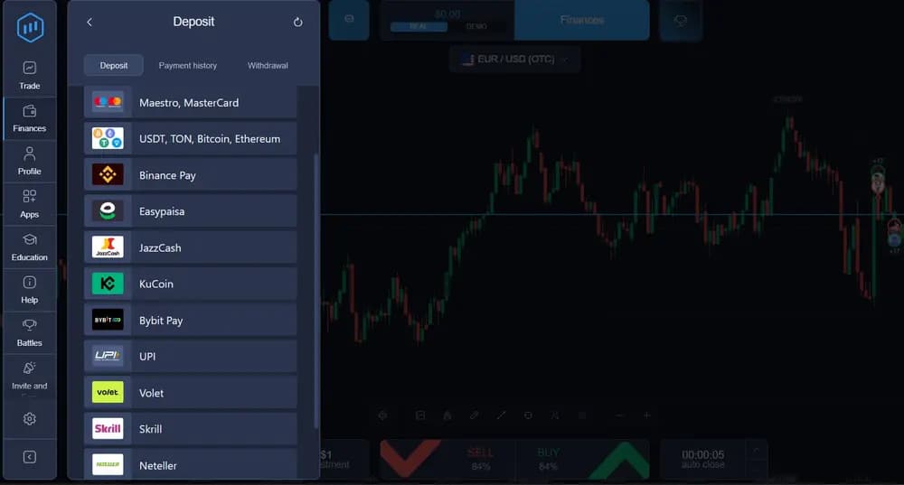 Expert Option Deposit Methods Panel