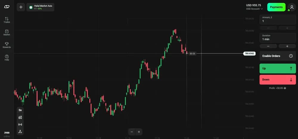 Olymp Trade Trading Platform Interface
