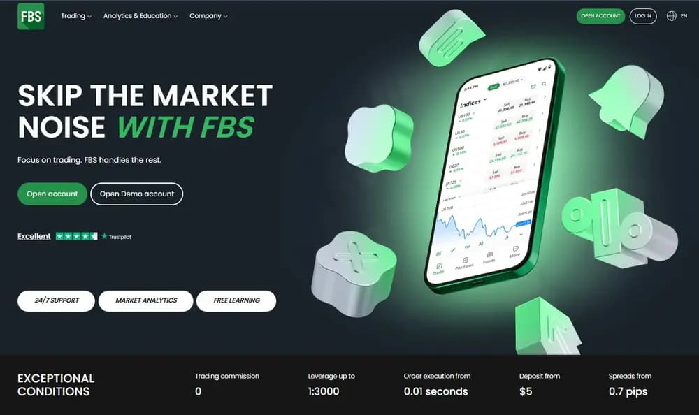 FN Markets Platform Interface and Trading Specs