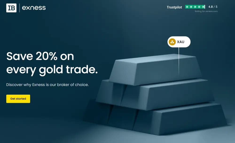 Exness Platform Interface and Trading Specs