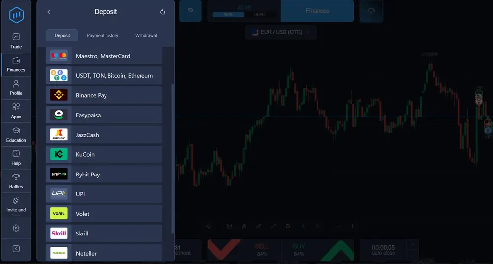 Expert Option Deposit Methods