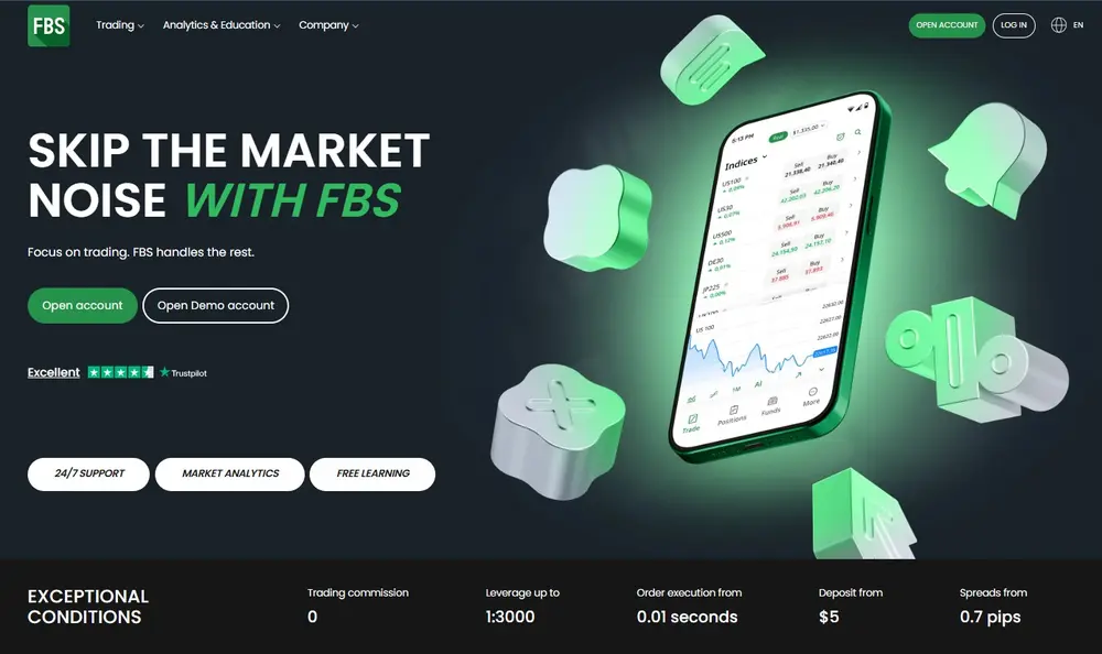 FN Markets Platform Interface and Trading Specs