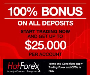 HotForex Singapore