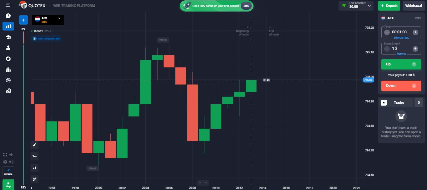 quotex trading quotex trading platform