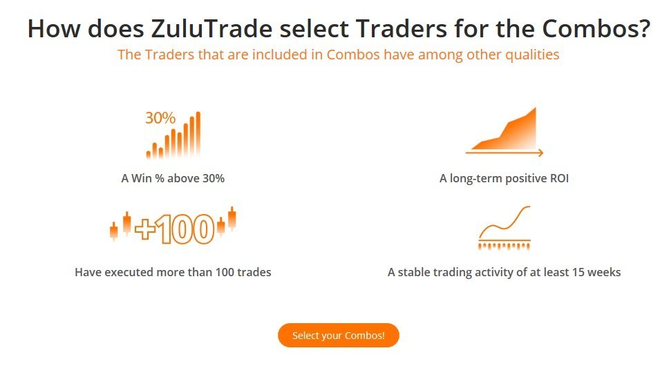 Guide To Opening A Forex Account In Singapore forex trading account singapore
