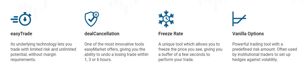easymarket features Unique features EasyMarkets