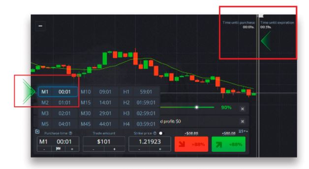 TRADING TYPE OF POCKETOPTION POCKET OPTION TRADING