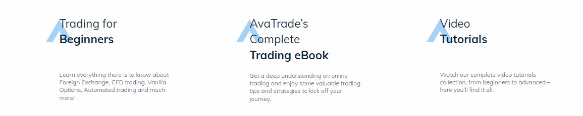 AvaTrade Education