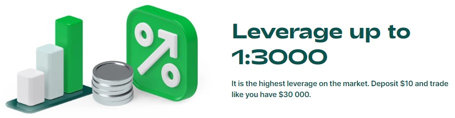FBS Leverage FBS Leverage