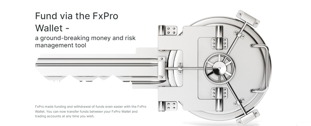 FxPro Payment Methods in Singapore
